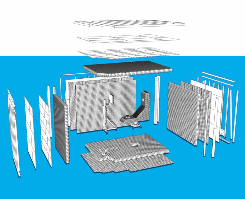 Expert EMC, Antenna Testing & Shielding Solutions - Comtest