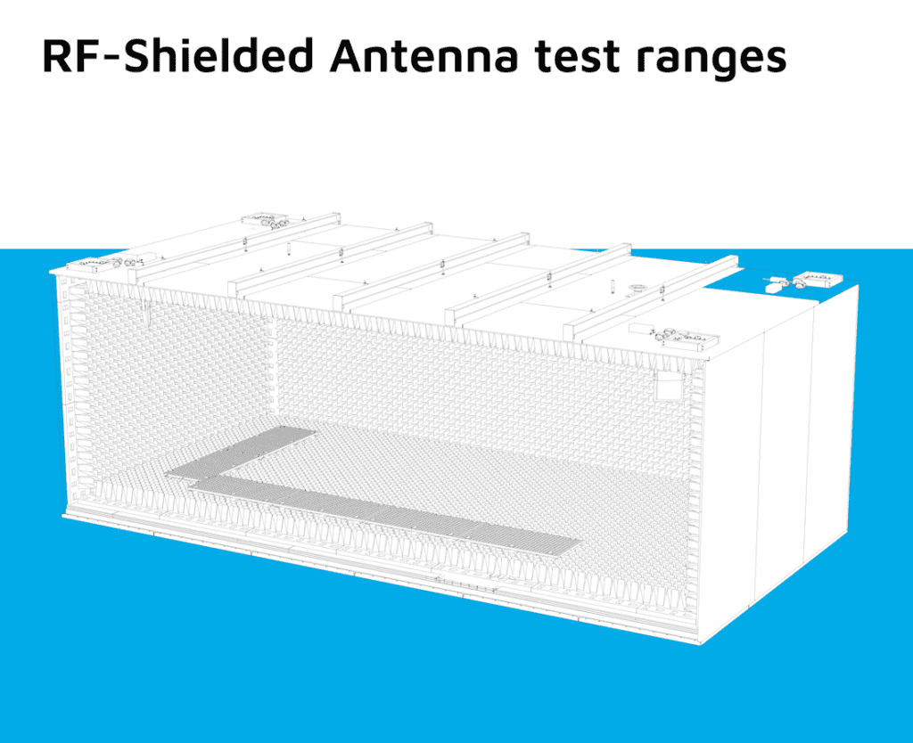 Antenna Testing - Comtest